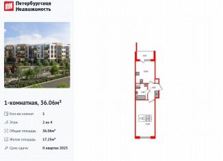 1-ком. квартира на продажу, 36.1 м2, посёлок Шушары