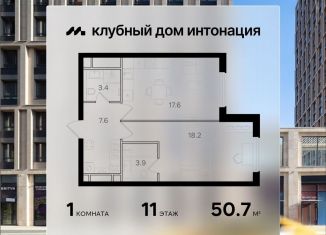 Продажа 1-комнатной квартиры, 50.7 м2, Москва, Щукинская улица, 3, станция Стрешнево