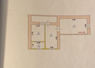 Продам помещение свободного назначения, 28.4 м2, Мордовия, Солнечная улица, 13Б