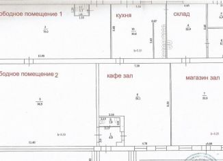 Сдача в аренду торговой площади, 647 м2, Краснодарский край, улица Кирова, 21