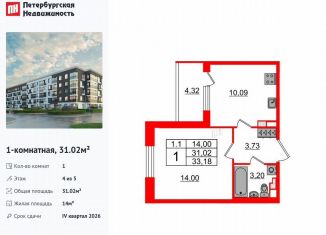 Продам однокомнатную квартиру, 31 м2, Санкт-Петербург, Московский район