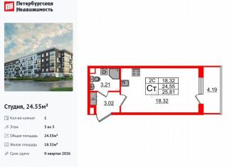 Квартира на продажу студия, 24.6 м2, Санкт-Петербург, муниципальный округ Пулковский Меридиан