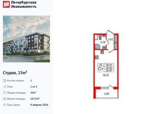 Продаю квартиру студию, 25 м2, Санкт-Петербург, муниципальный округ Пулковский Меридиан