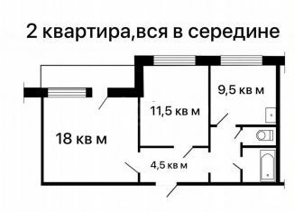 Продам 2-комнатную квартиру, 50 м2, Рязань, улица Костычева, 16