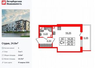 Продам квартиру студию, 24.8 м2, Санкт-Петербург, муниципальный округ Пулковский Меридиан