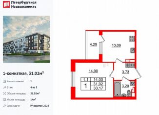 Продам 1-ком. квартиру, 31 м2, Санкт-Петербург, муниципальный округ Пулковский Меридиан