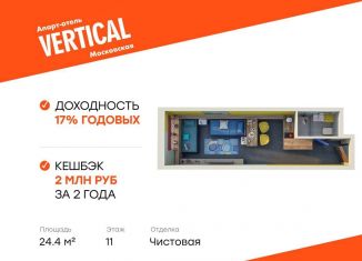 Квартира на продажу студия, 24.4 м2, Санкт-Петербург, метро Купчино, улица Орджоникидзе, 44А