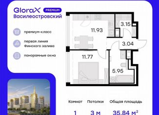 Продается 1-ком. квартира, 37.7 м2, Санкт-Петербург, улица Челюскина, 10, метро Зенит