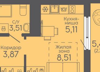 Продажа квартиры студии, 23.7 м2, Екатеринбург, жилой комплекс Новокольцовский, 5, метро Ботаническая