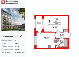 Продается 1-комнатная квартира, 32.1 м2, посёлок Стрельна