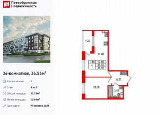 Продажа 1-комнатной квартиры, 36.5 м2, Санкт-Петербург, муниципальный округ Пулковский Меридиан