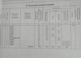 4-ком. квартира на продажу, 74.6 м2, Королёв, проспект Космонавтов, 23/37