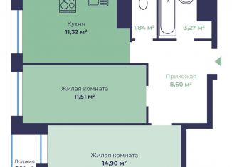 Продается 2-комнатная квартира, 52.6 м2, Ярославль, Фрунзенский район