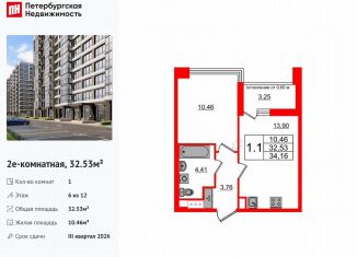 Продажа однокомнатной квартиры, 32.5 м2, Санкт-Петербург, Кубинская улица, 78к2, метро Ленинский проспект