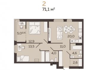 Продается 2-комнатная квартира, 71.1 м2, Волгоград