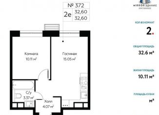 2-комнатная квартира на продажу, 32.6 м2, Москва, район Марьина Роща, Октябрьская улица, 98