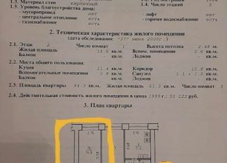 Комната на продажу, 14.6 м2, Ижевск, Редукторный проезд, 19, Индустриальный район