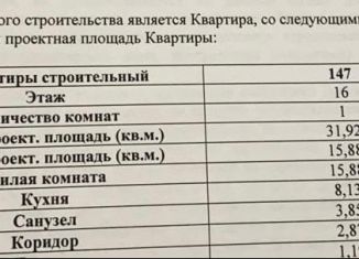 Продаю 1-ком. квартиру, 31.9 м2, Казань, ЖК Светлая Долина, улица Александра Курынова, 4к2