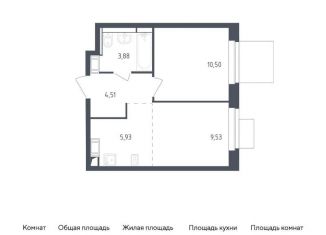 2-ком. квартира на продажу, 34.4 м2, городской округ Солнечногорск, жилой комплекс Пятницкие Луга, к2/2