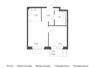 2-комнатная квартира на продажу, 35 м2, деревня Юрлово, жилой комплекс Пятницкие Луга, к2/2