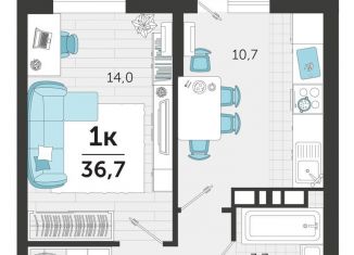 1-ком. квартира на продажу, 36.7 м2, Краснодар, улица Автолюбителей, 1Гк1, ЖК Стрижи