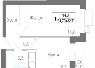 Продам 1-комнатную квартиру, 32.7 м2, деревня Сабурово, жилой комплекс ЗаМитино, к1