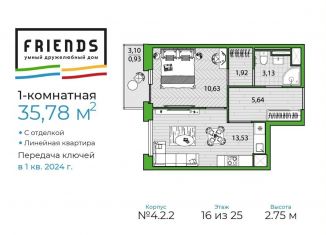 Продаю однокомнатную квартиру, 35.8 м2, Санкт-Петербург, ЖК Френдс, набережная реки Каменки, 13к1