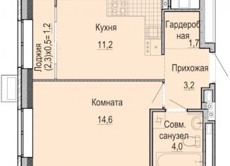 Продажа однокомнатной квартиры, 34.5 м2, Ижевск