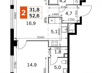 Продаю двухкомнатную квартиру, 52.6 м2, Москва, СЗАО