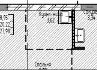 Продается квартира студия, 24 м2, Новосибирск, улица Никитина, 10к8, ЖК Урбан-виллы на Никитина