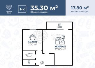 Продам однокомнатную квартиру, 37 м2, Волгоград, улица Репина, 1