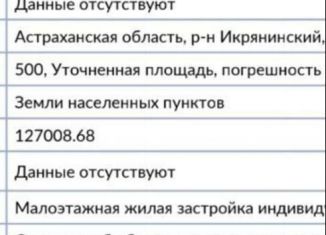 Земельный участок на продажу, 5 сот., Астраханская область, Школьная улица