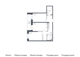Продается 2-ком. квартира, 56.9 м2, Санкт-Петербург, жилой комплекс Живи в Рыбацком, 4