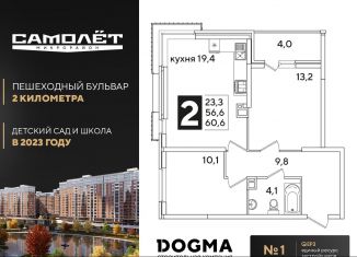 Двухкомнатная квартира на продажу, 60.6 м2, Краснодар, ЖК Самолёт-3