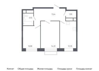 Продается двухкомнатная квартира, 54.6 м2, Балашиха, жилой квартал Новоград Павлино, к6