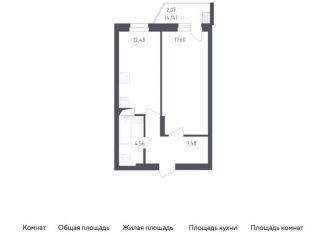 1-ком. квартира на продажу, 44.1 м2, посёлок Жилино-1, жилой комплекс Егорово Парк, к2