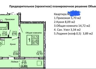Продаю однокомнатную квартиру, 39.6 м2, Нижний Новгород, микрорайон Лесной Городок