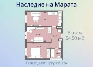 Продаю 2-комнатную квартиру, 54.3 м2, Санкт-Петербург, муниципальный округ Семеновский