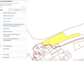 Продам земельный участок, 134 сот., Дмитровский городской округ, 46К-0460