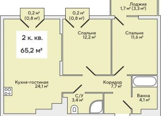 Продается 2-комнатная квартира, 68 м2, Зеленоградск, Римская улица, 5к5