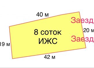 Продается земельный участок, 8 сот., село Богушёвка, Фундучная улица