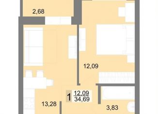 Продажа 1-комнатной квартиры, 34.9 м2, Верхняя Пышма, ЖК Венеция