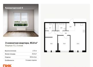 Продается 2-комнатная квартира, 65.8 м2, Москва, Головинский район, Кронштадтский бульвар, 9к2