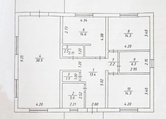 Продается дом, 115 м2, село Панфилово, Преображенская улица, 20