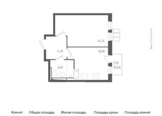 Продажа 1-комнатной квартиры, 34.5 м2, Ленинский городской округ, жилой комплекс Горки Парк, к5.1
