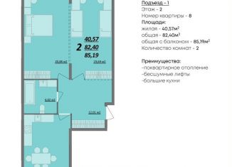 Продам двухкомнатную квартиру, 85.2 м2, Ульяновск, Железнодорожный район
