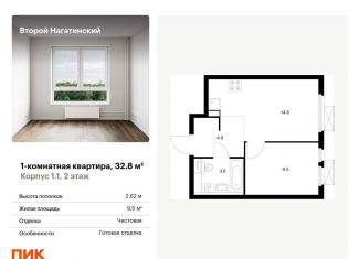 Продажа однокомнатной квартиры, 32.8 м2, Москва, ЖК Второй Нагатинский