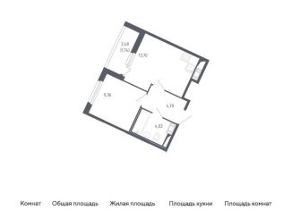 Продам 1-комнатную квартиру, 33.5 м2, Санкт-Петербург, метро Проспект Ветеранов