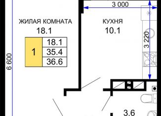 Продажа однокомнатной квартиры, 36.6 м2, Краснодар, Прикубанский округ