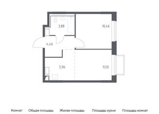 Продам однокомнатную квартиру, 34.3 м2, Московская область, жилой комплекс Томилино Парк, к6.2